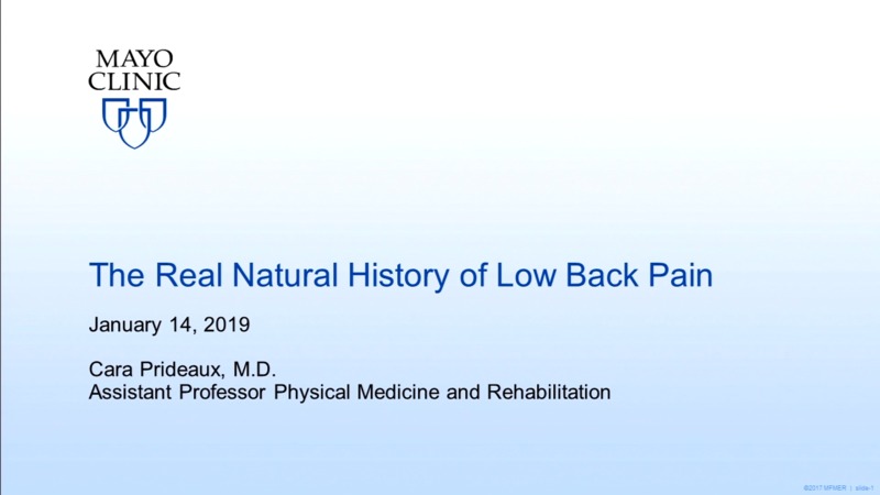 The Real Natural History of Low Back Pain